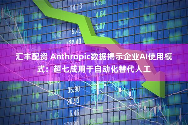 汇丰配资 Anthropic数据揭示企业AI使用模式：超七成用于自动化替代人工