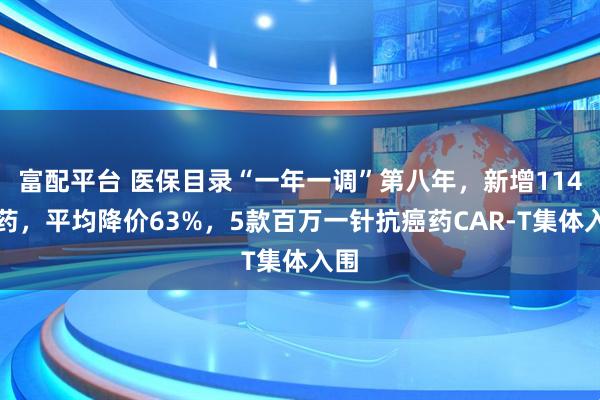 富配平台 医保目录“一年一调”第八年，新增114种药，平均降价63%，5款百万一针抗癌药CAR-T集体入围