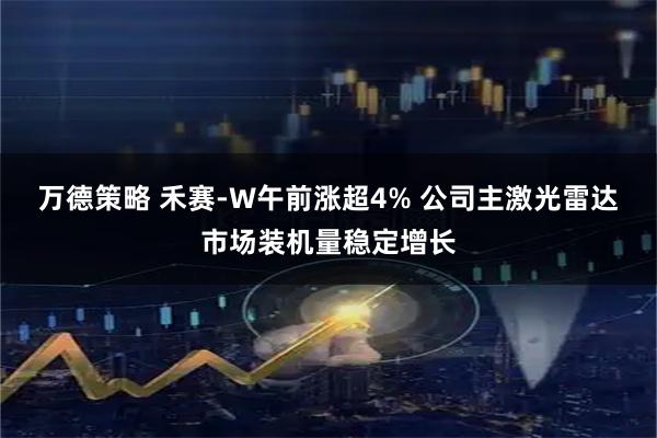万德策略 禾赛-W午前涨超4% 公司主激光雷达市场装机量稳定增长